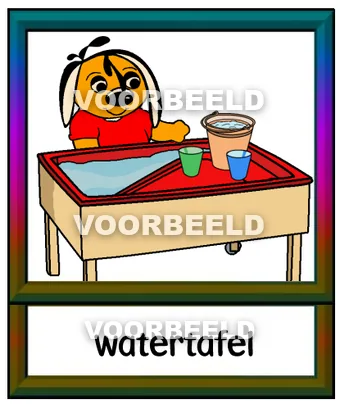 Watertafel