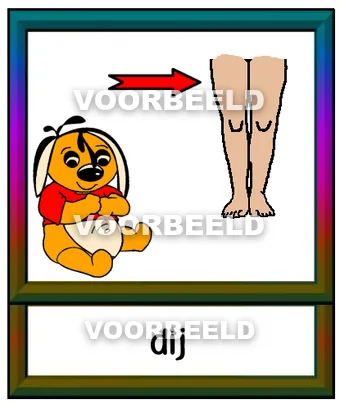 Dij