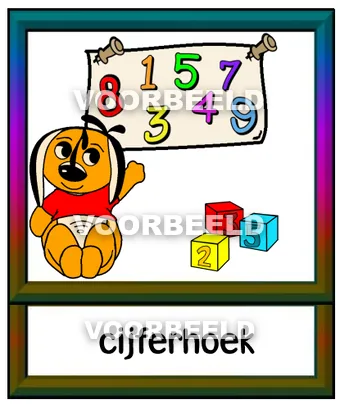Cijferhoek
