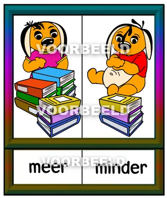 Meer-Minder
