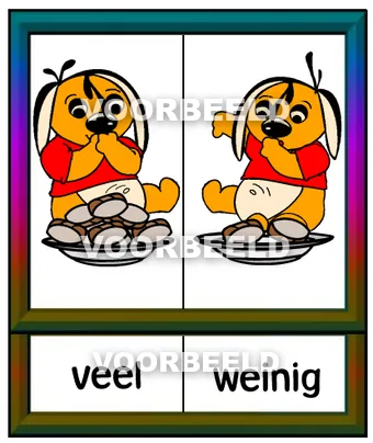 Veel-Weinig