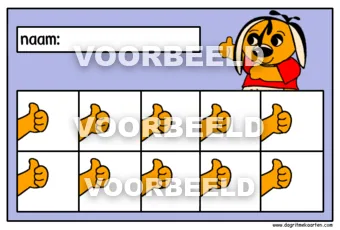 Dikke duimen kaart4