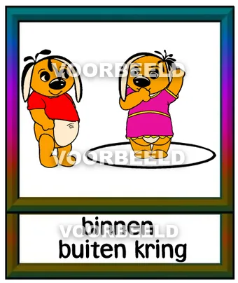 Binnen buiten kring