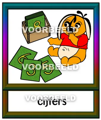 Cijfers