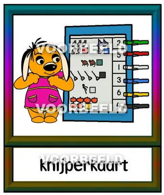 Knijperkaart